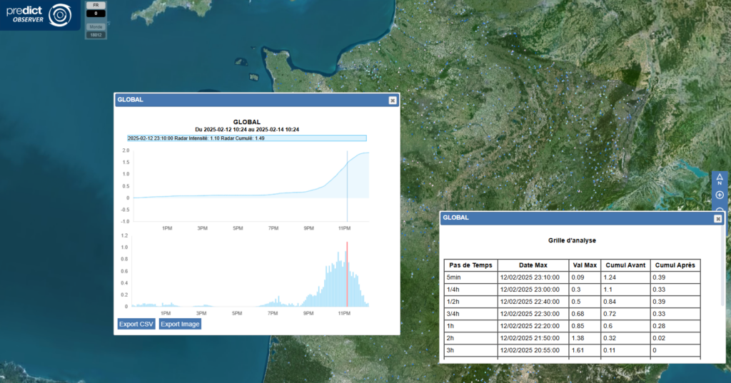 Plateforme Predict Observer : gestion intelligente des risques climatiques predict observer, jumeau numérique, modélisation 3D pour prévenir des risques climatiques